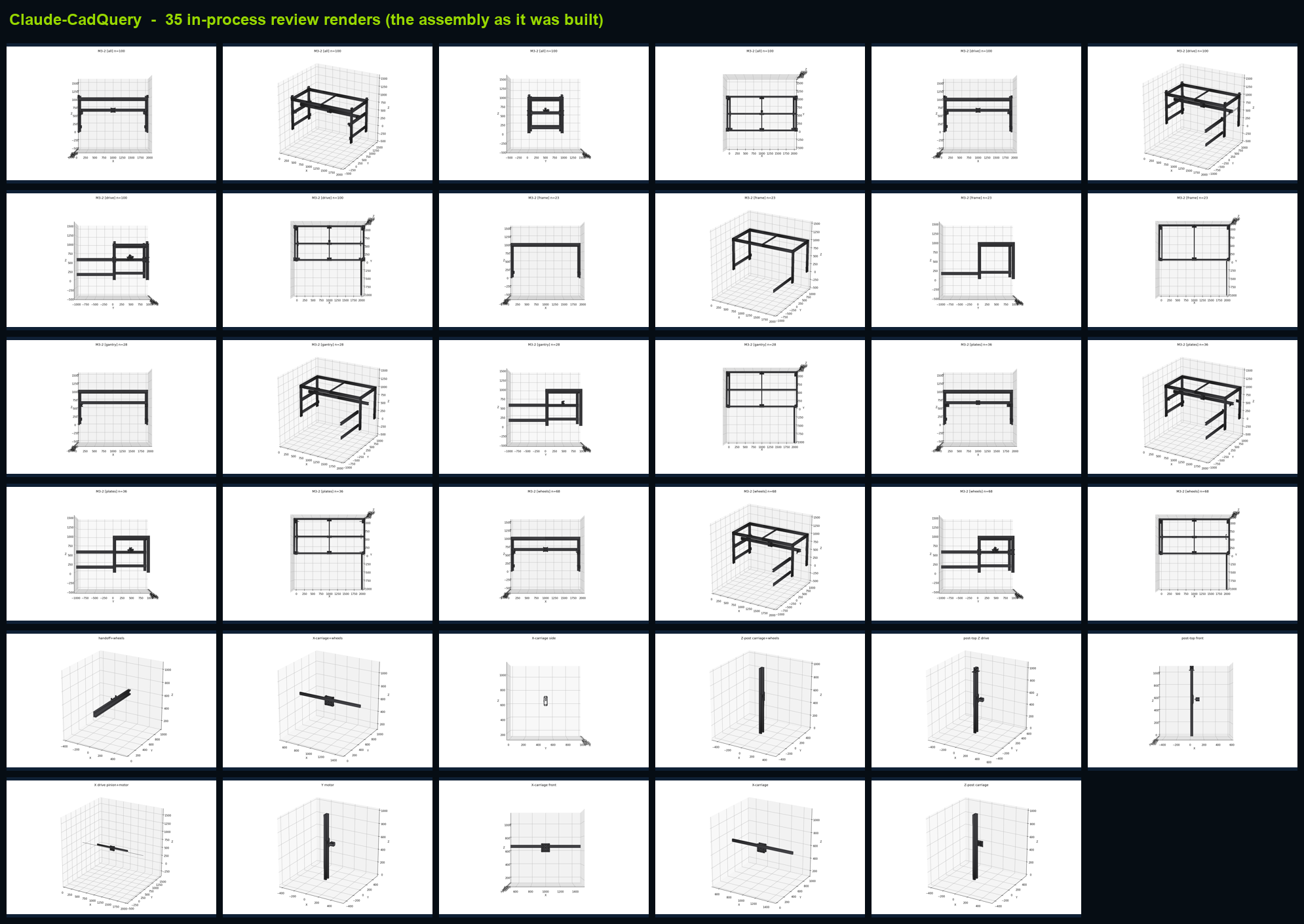 Grid of in-process review renders generated by the Claude-CadQuery driver